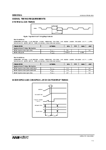 浏览型号WM8753的Datasheet PDF文件第13页