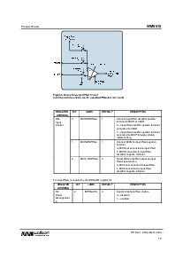 浏览型号WM8510GEDS的Datasheet PDF文件第15页