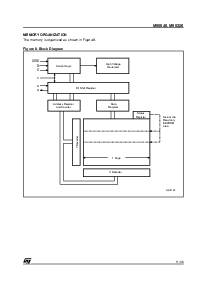 浏览型号M95160-WMN6T的Datasheet PDF文件第11页