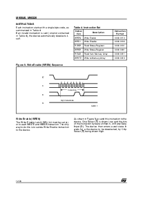 浏览型号M95160-WMN6T的Datasheet PDF文件第12页