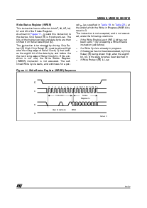 浏览型号M95040-WMN6TP的Datasheet PDF文件第15页