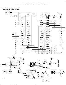 ͺ[name]Datasheet PDFļ7ҳ