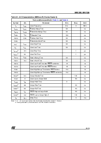 浏览型号M95256-WMW6G的Datasheet PDF文件第29页