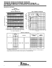 浏览型号TPS76833QPWPREP的Datasheet PDF文件第2页