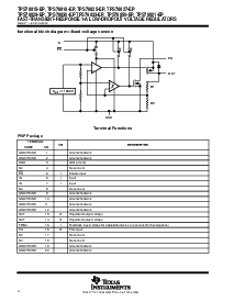 浏览型号TPS76833QPWPREP的Datasheet PDF文件第4页