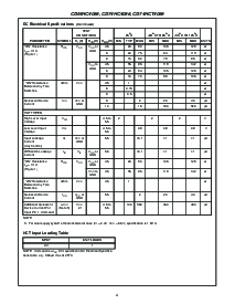 ͺ[name]Datasheet PDFļ4ҳ