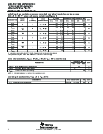 浏览型号SN74AHCT244DWRE4的Datasheet PDF文件第4页