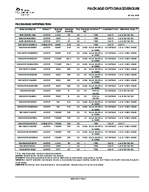 浏览型号SN74AHCT244DWRE4的Datasheet PDF文件第6页