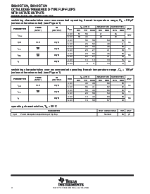 浏览型号SN74HCT374DWRE4的Datasheet PDF文件第4页