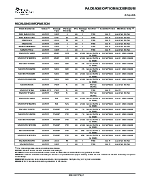 浏览型号SN74HCT374DWRE4的Datasheet PDF文件第6页