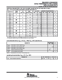 浏览型号SN74AHC573DWRE4的Datasheet PDF文件第5页