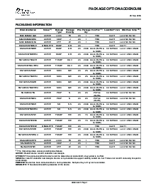 浏览型号SN74AHC573DWRE4的Datasheet PDF文件第7页