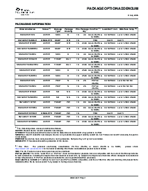 浏览型号SN74AHCT157PWRE4的Datasheet PDF文件第6页