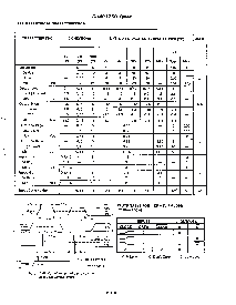 浏览型号CD40175BPWRE4的Datasheet PDF文件第3页