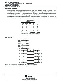 浏览型号SN74LVT543DWRE4的Datasheet PDF文件第2页