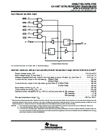 浏览型号SN74LVT543DWRE4的Datasheet PDF文件第3页