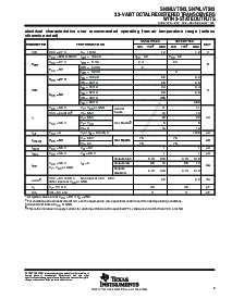 浏览型号SN74LVT543DWRE4的Datasheet PDF文件第5页