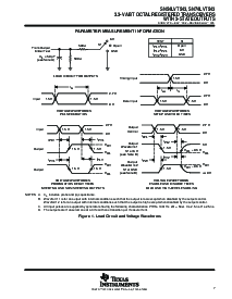 浏览型号SN74LVT543DWRE4的Datasheet PDF文件第7页