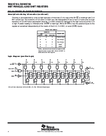 浏览型号SN74HC165PWRG4的Datasheet PDF文件第2页