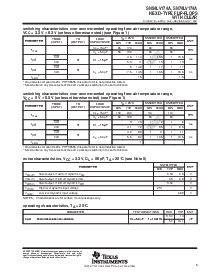 浏览型号SN74LV174APWRG4的Datasheet PDF文件第5页