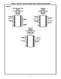 浏览型号CD74HC4053PWRG4的Datasheet PDF文件第2页