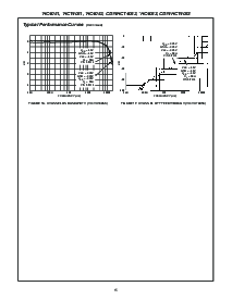 浏览型号CD74HC4053PWRG4的Datasheet PDF文件第15页