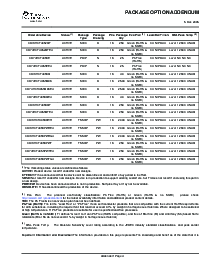 浏览型号CD74HC4053PWRG4的Datasheet PDF文件第19页