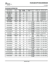 浏览型号SN74HC245PWRG4的Datasheet PDF文件第6页