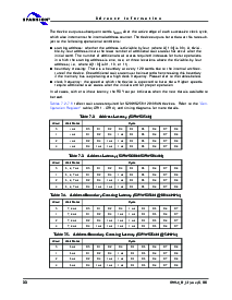 浏览型号S29WS064N0SBFW111的Datasheet PDF文件第24页