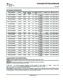 浏览型号SN74LV374APWTE4的Datasheet PDF文件第8页