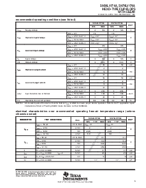 浏览型号SN74LV174APWTG4的Datasheet PDF文件第3页