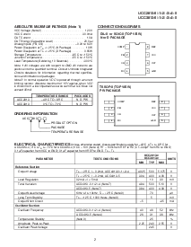 浏览型号UCC2813PWTR-3的Datasheet PDF文件第2页