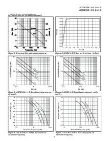 浏览型号UCC2813PWTR-3的Datasheet PDF文件第6页