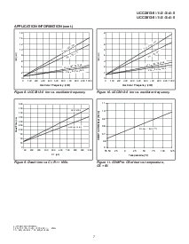 浏览型号UCC2813PWTR-3的Datasheet PDF文件第7页