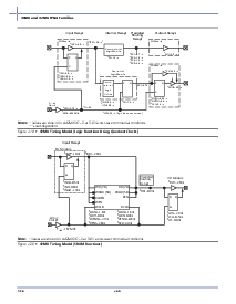 浏览型号A42MX09-2TQ100M的Datasheet PDF文件第30页