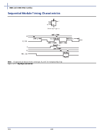 浏览型号A42MX09-2TQ100M的Datasheet PDF文件第32页
