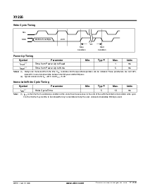 浏览型号X1226S8的Datasheet PDF文件第17页