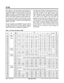 浏览型号X1226S8的Datasheet PDF文件第4页