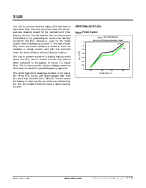 浏览型号X1226V8的Datasheet PDF文件第21页