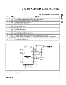 浏览型号MAX132CWG的Datasheet PDF文件第5页