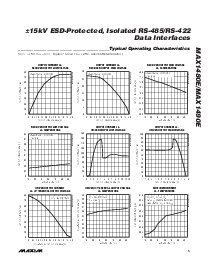 浏览型号MAX1480E/MAX1490E的Datasheet PDF文件第5页