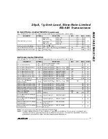浏览型号MAX1482的Datasheet PDF文件第3页