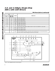 浏览型号MAX1493CCJ的Datasheet PDF文件第8页