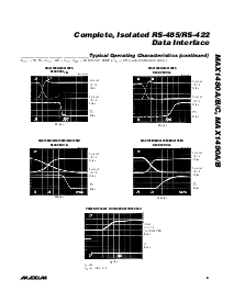 浏览型号MAX1480的Datasheet PDF文件第9页