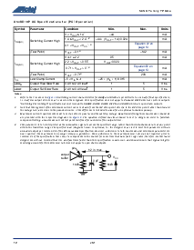 浏览型号A54SX16P-VQ208PP的Datasheet PDF文件第12页