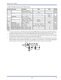 浏览型号A54SX16-PQ208M的Datasheet PDF文件第15页