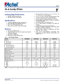 浏览型号A54SX16A-2TQ208A的Datasheet PDF文件第1页