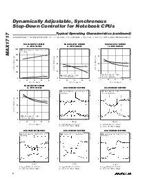 浏览型号MAX1717EEG的Datasheet PDF文件第8页
