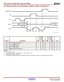 浏览型号X1725665DD8B的Datasheet PDF文件第8页