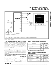 浏览型号MAX186CEAP的Datasheet PDF文件第9页